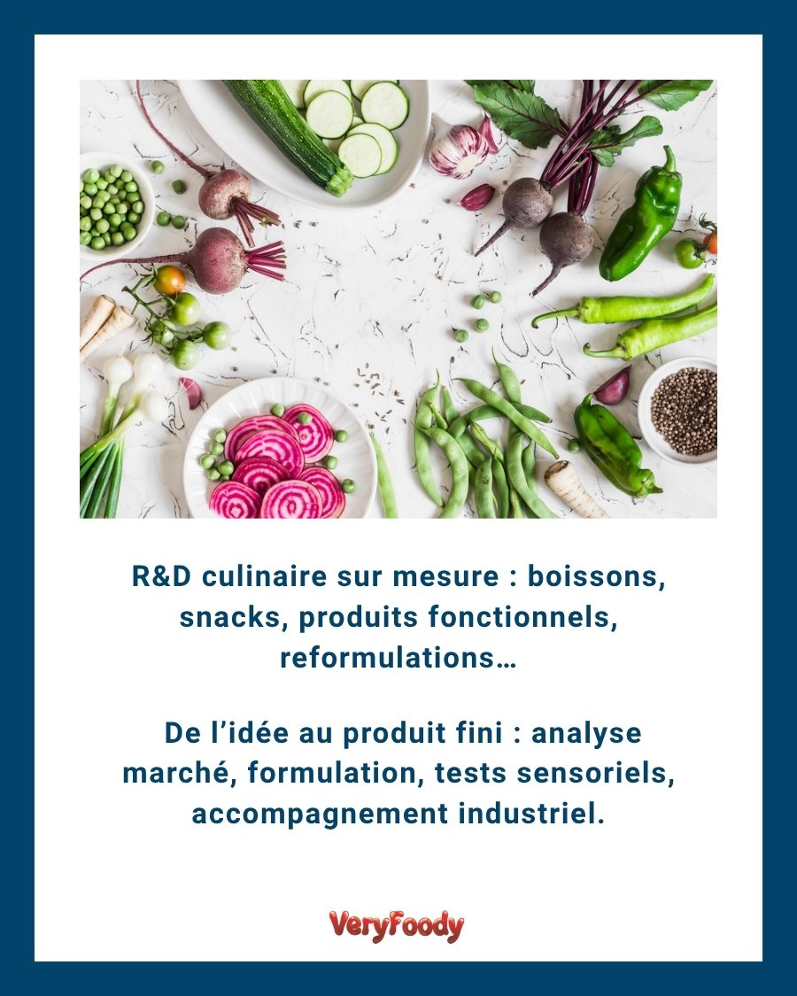 Very Foody, publication Instagram, R&D culinaire, réalisation Sud Up Studio
